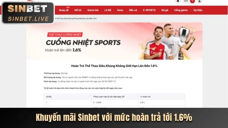 Khuyến mãi chào mừng f16807